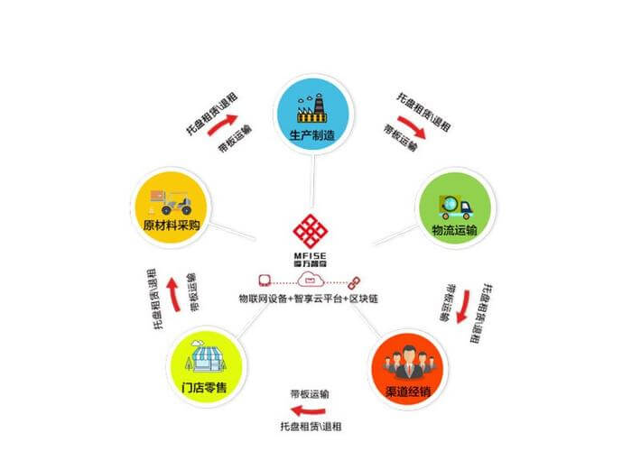 割圈绒机器装起来大概多少钱一台