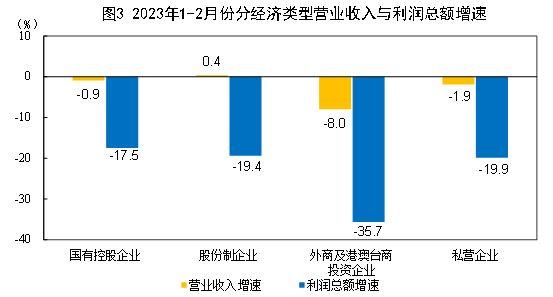 人绒毛膜促性腺激素多少表示怀孕