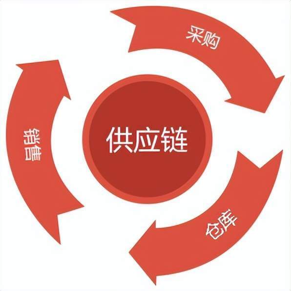 人绒毛膜促性腺激素正常值参考表