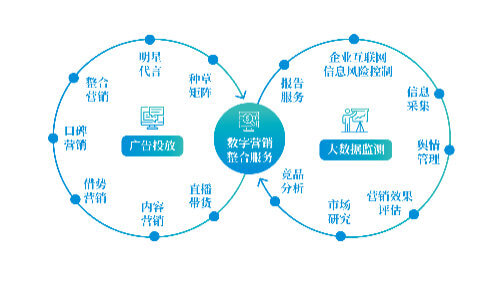 人绒毛膜促性腺激素多少是怀孕标准值